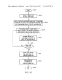 CONFIGURING DESIGN CENTERS, ASSEMBLY LINES AND JOB SHOPS OF A GLOBAL DELIVERY NETWORK INTO  ON DEMAND  FACTORIES diagram and image