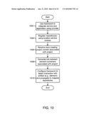 OPEN APPLICATION LIFECYCLE MANAGEMENT FRAMEWORK diagram and image