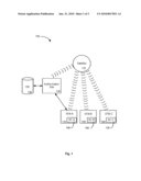 Pay-Per-View Sharing diagram and image