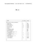 METHOD OF RECEIVING A BROADCASTING SIGNAL AND RECEIVING SYSTEM FOR RECEIVING A BROADCASTING SIGNAL diagram and image