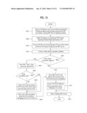 METHOD OF RECEIVING A BROADCASTING SIGNAL AND RECEIVING SYSTEM FOR RECEIVING A BROADCASTING SIGNAL diagram and image