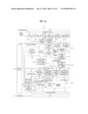 METHOD OF RECEIVING A BROADCASTING SIGNAL AND RECEIVING SYSTEM FOR RECEIVING A BROADCASTING SIGNAL diagram and image