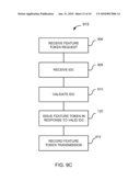 FEATURE ENABLEMENT AT A COMMUNICATIONS TERMINAL diagram and image