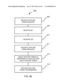 FEATURE ENABLEMENT AT A COMMUNICATIONS TERMINAL diagram and image