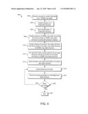 State Saver/Restorer for a Geospatial Decision Management System diagram and image