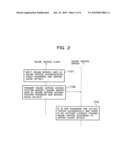 AUTHENTICATION SYSTEM AND AUTHENTICATION METHOD diagram and image