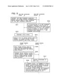 AUTHENTICATION SYSTEM AND AUTHENTICATION METHOD diagram and image