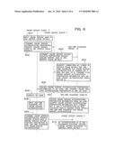 AUTHENTICATION SYSTEM AND AUTHENTICATION METHOD diagram and image