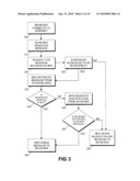 SYSTEM FOR PUBLISHING AND CONVERTING MESSAGES FROM IDENTIFIED, AUTHORIZED SENDERS diagram and image