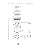 SYSTEM FOR PUBLISHING AND CONVERTING MESSAGES FROM IDENTIFIED, AUTHORIZED SENDERS diagram and image