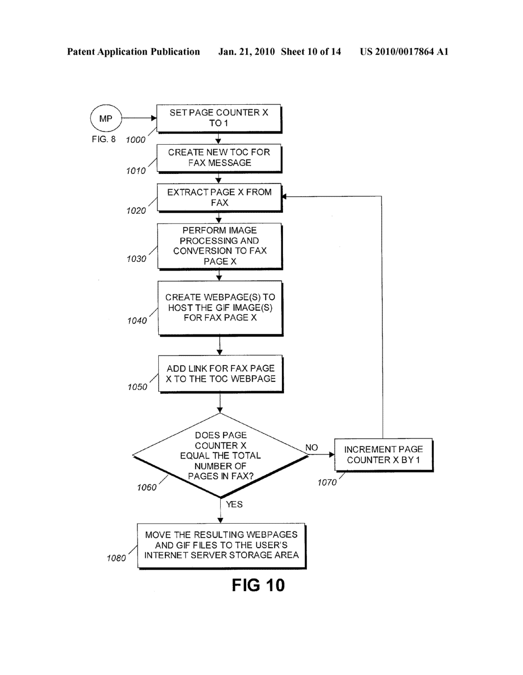 SYSTEM FOR PUBLISHING AND CONVERTING MESSAGES FROM IDENTIFIED, AUTHORIZED SENDERS - diagram, schematic, and image 11