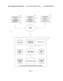 METHOD AND SYSTEM FOR PREVENTING FRAUDULENT ACTIVITIES diagram and image