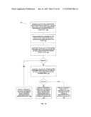 METHOD AND SYSTEM FOR PREVENTING FRAUDULENT ACTIVITIES diagram and image