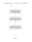 METHOD AND SYSTEM FOR PREVENTING FRAUDULENT ACTIVITIES diagram and image