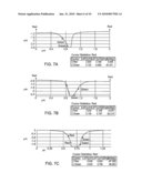 SCANNING PROBE MICROSCOPE WITH TILTED SAMPLE STAGE diagram and image