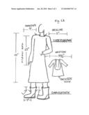 Impervawear separately consisting of two items called impervagown (impervious gown garment) and impervashoe (impervious shoe cover) diagram and image