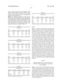 Sulfonated Estolide Compositions Containing Magnesium Sulfate and Processes Employing Them diagram and image