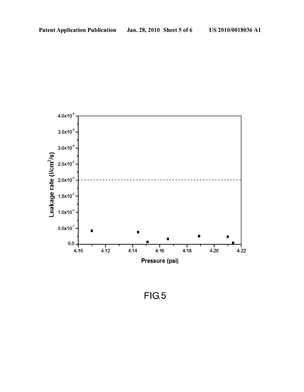 Formulation of nano-scale electrolyte suspensions and its application process for fabrication of solid oxide fuel cell-membrane electrode assembly (SOFC-MEA) - diagram, schematic, and image 06