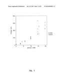 Small Volume In Vitro Sensor and Methods of Making diagram and image