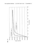 Small Volume In Vitro Sensor and Methods of Making diagram and image