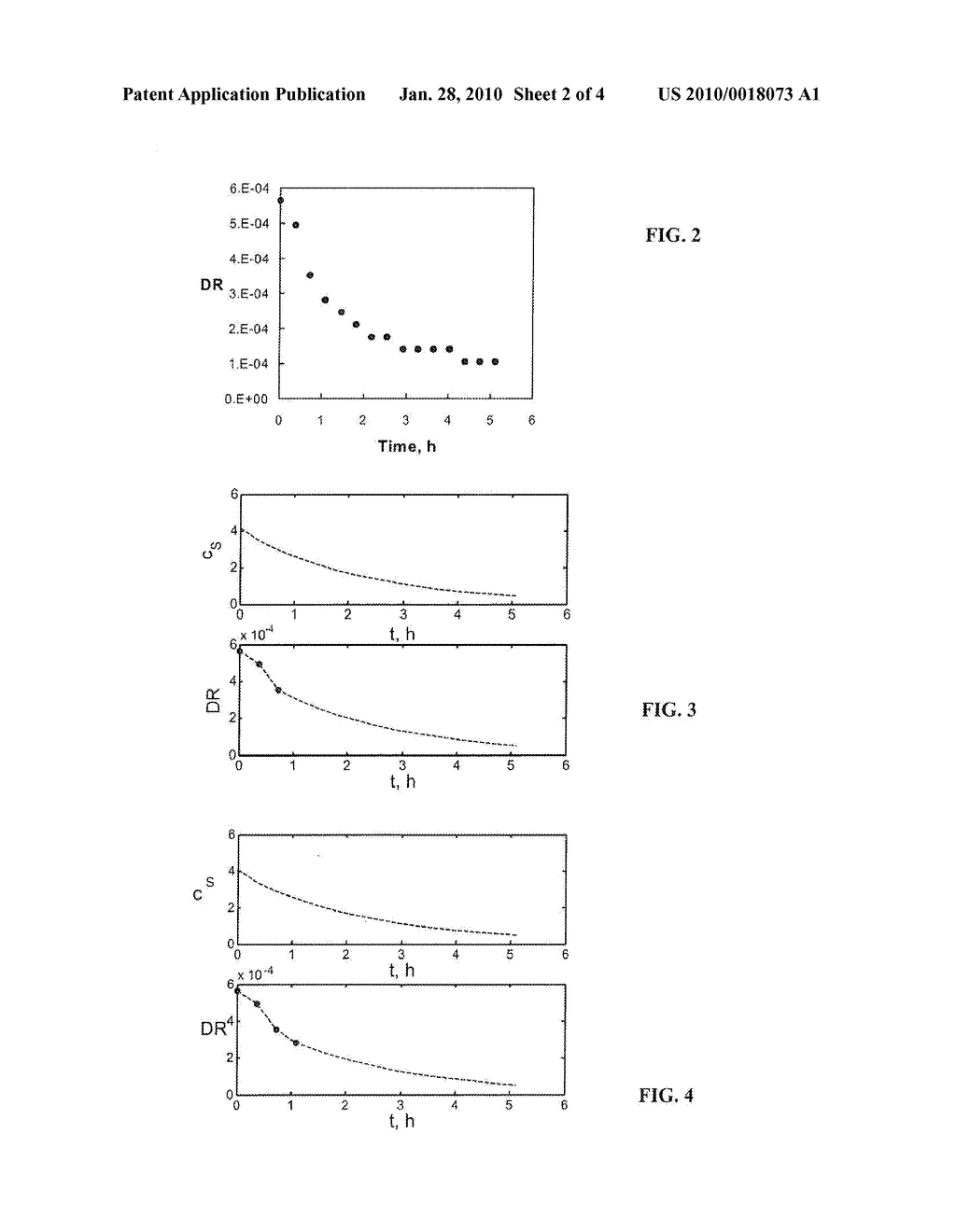METHOD FOR MONITORING THE SECONDARY DRYING IN A FREEZE-DRYING PROCESS - diagram, schematic, and image 03