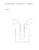 Roll Unit for use in Surface Treatment of Copper Foil diagram and image