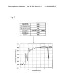 GAS MEASURING APPARATUS AND GAS MEASURING METHOD diagram and image