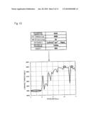 GAS MEASURING APPARATUS AND GAS MEASURING METHOD diagram and image