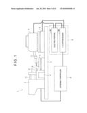 SURFACE TEXTURE MEASURING INSTRUMENT AND MEASURING METHOD diagram and image