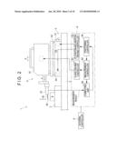 SURFACE TEXTURE MEASURING INSTRUMENT AND MEASURING METHOD diagram and image