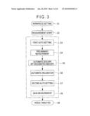 SURFACE TEXTURE MEASURING INSTRUMENT AND MEASURING METHOD diagram and image