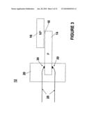 MOLECULAR CONTROL OF SURFACE COVERAGE diagram and image