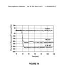 MOLECULAR CONTROL OF SURFACE COVERAGE diagram and image