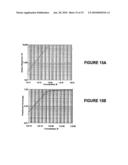 MOLECULAR CONTROL OF SURFACE COVERAGE diagram and image