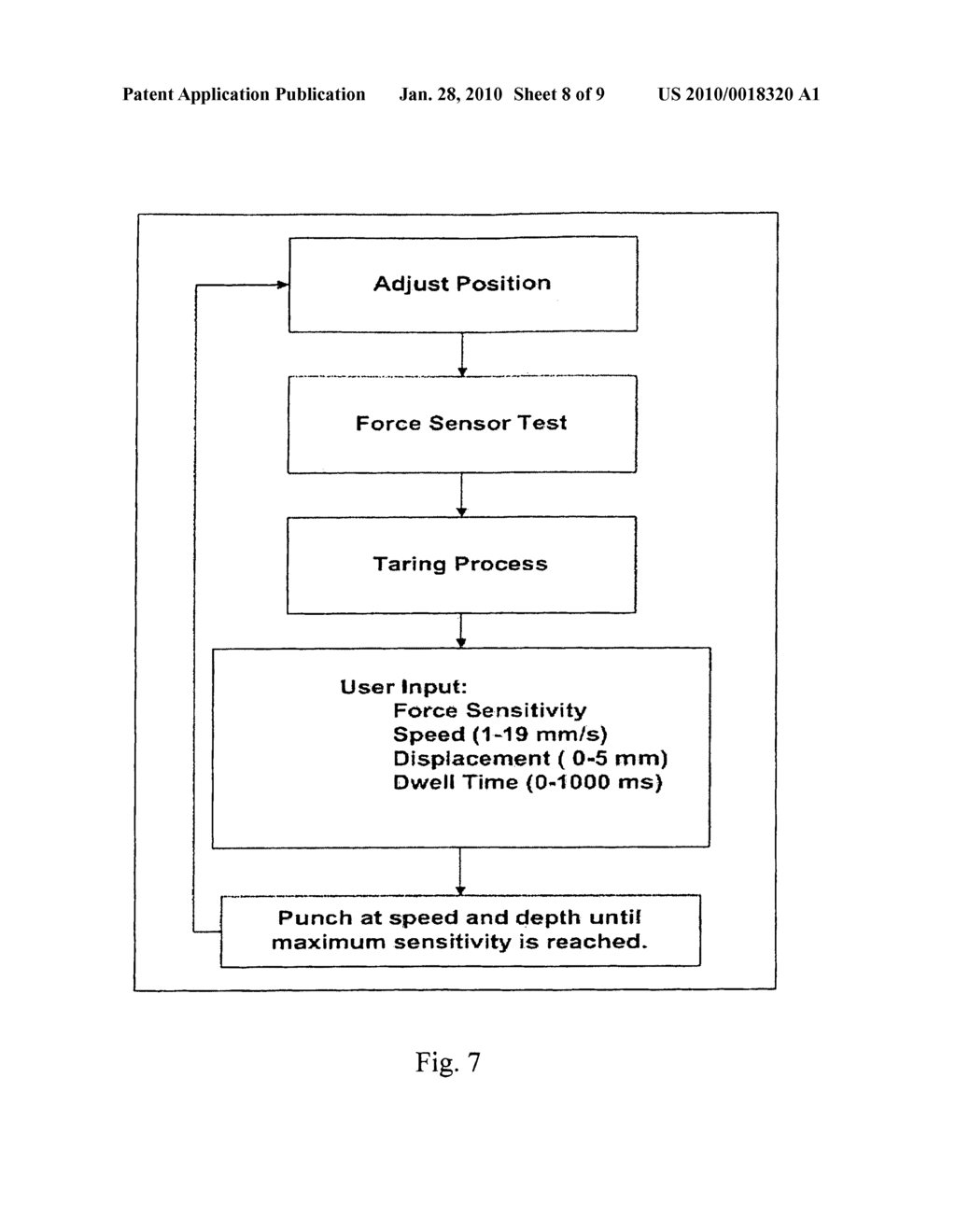 METHOD AND APPARATUS FOR CHARACTERIZING MICROSCALE FORMABILITY OF THIN SHEET MATERIALS - diagram, schematic, and image 09