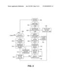 NSMS flight laser detector system diagram and image