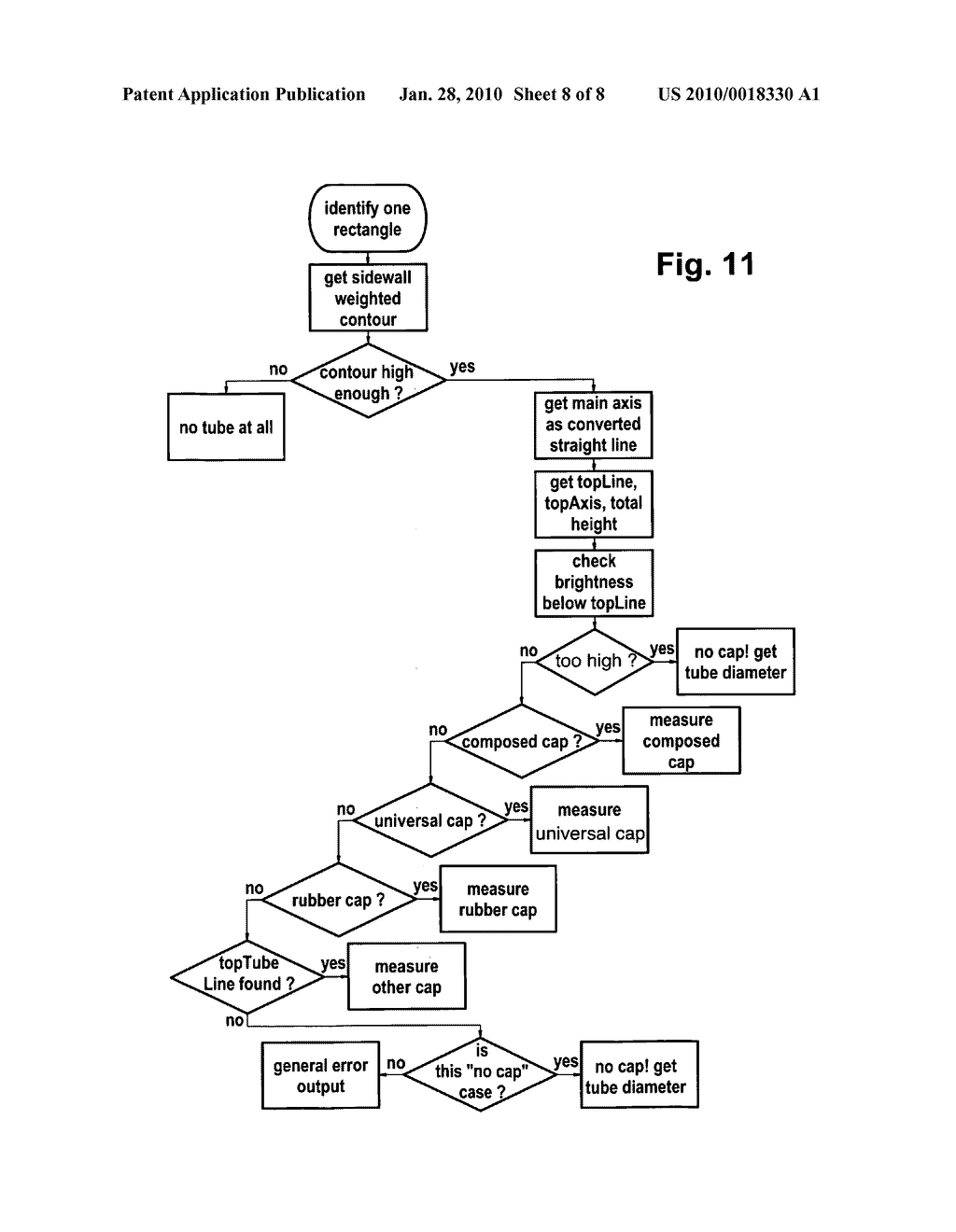 Method and laboratory system for handling sample tubes and an image analyzing unit - diagram, schematic, and image 09