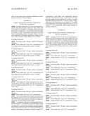 METHOD OF LEACHING COPPER SULFIDE ORE WITH THE USE OF IODINE diagram and image