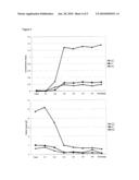 RECYCLING OF SOLIDS IN OXIDATIVE PRESSURE LEACHING OF METALS USING HALIDE IONS diagram and image