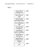 Rotary Printing Press and Method for Adjusting a Cylinder Thereof diagram and image