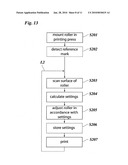 Rotary Printing Press and Method for Adjusting a Cylinder Thereof diagram and image