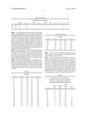 SOLIDIFICATION AND HARDENING ACCELERATOR FOR HYDRAULIC BINDERS AND PROCESS FOR ITS PREPARATION diagram and image