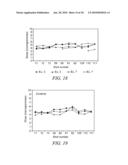 METERED DOSE DISPENSERS diagram and image