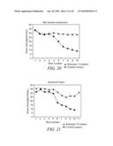 METERED DOSE DISPENSERS diagram and image