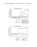 METERED DOSE DISPENSERS diagram and image