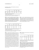 METERED DOSE DISPENSERS diagram and image