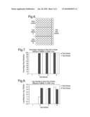 Novel Device diagram and image