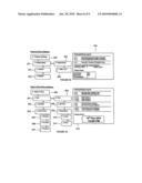 FORMULA DISPENSING UNIT diagram and image