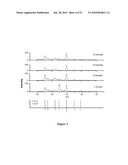 ULTRA-FAST BORIDING OF METAL SURFACES FOR IMPROVED PROPERTIES diagram and image