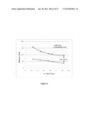 ULTRA-FAST BORIDING OF METAL SURFACES FOR IMPROVED PROPERTIES diagram and image